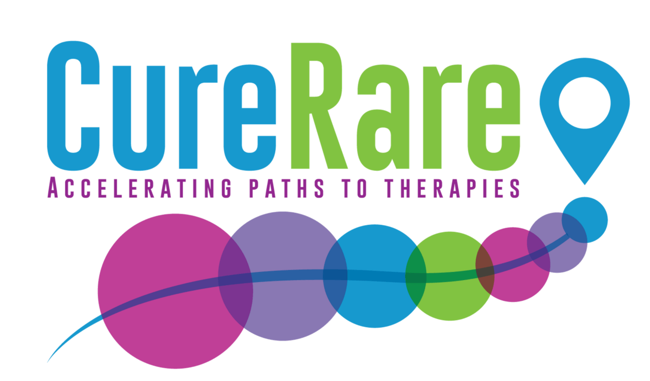 3rd World Congress on Rare Diseases & Orphan Drugs